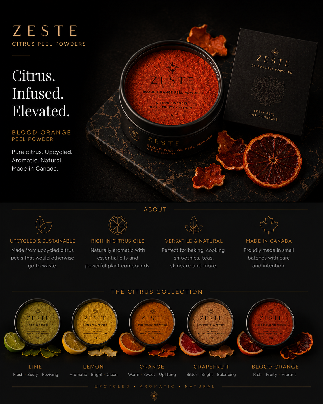 Peel Powders